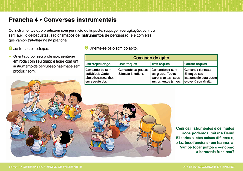 Prancha de artes do Sistema Mackenzie de Ensino Prancha de artes do Sistema Mackenzie de Ensino